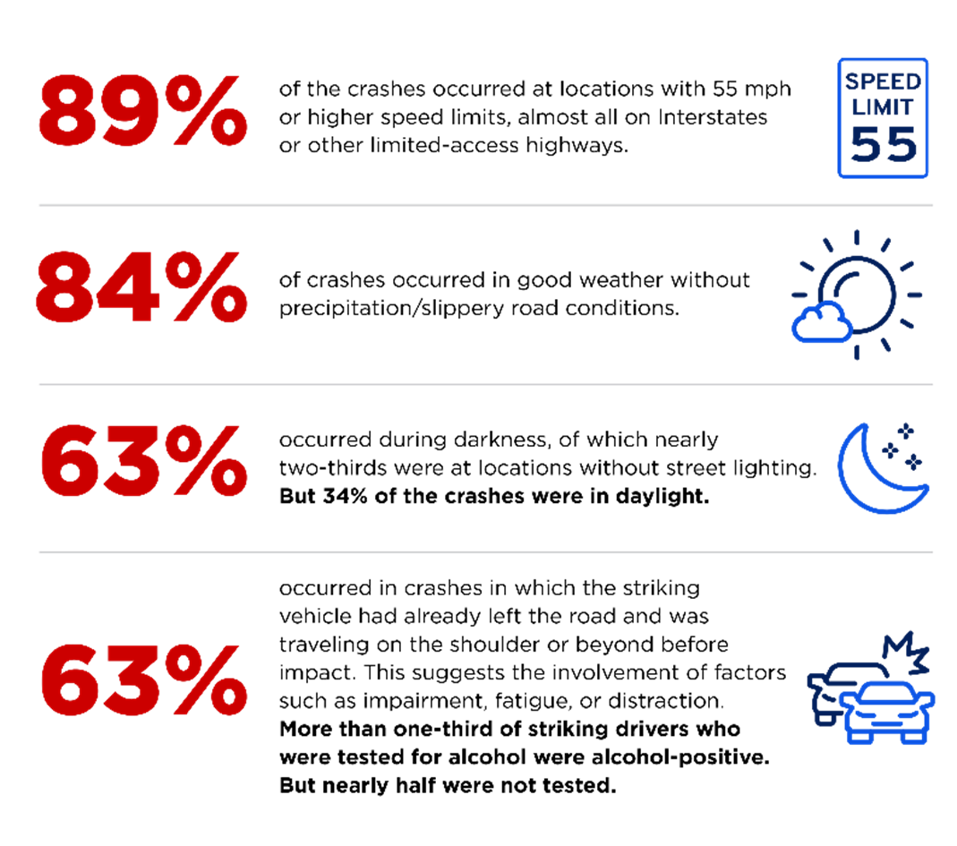 SDMO graphic